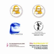 Content Management System